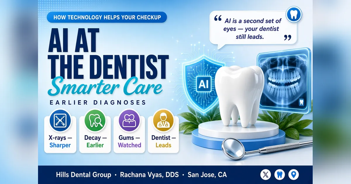 AI at the Dentist: How Artificial Intelligence Makes Your Checkup Smarter