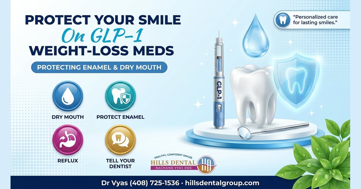glp 1 and teeth Ozempic Teeth: Protect Your Smile on GLP-1
