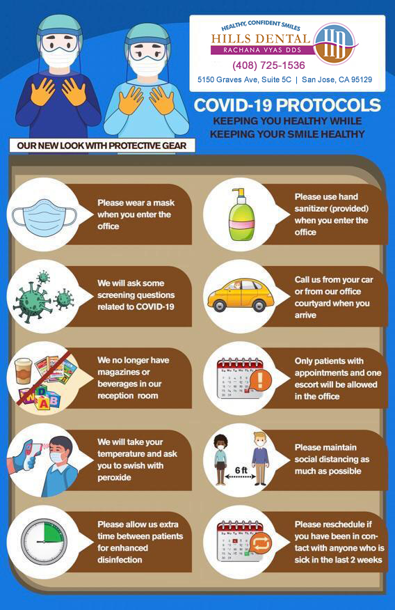 COVID-19 Protocols - Hills Dental Group